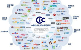 打造优质动漫网站，提升用户体验与SEO排名-全面攻略解析