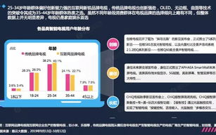 探索免费看电视网站，享受在线视听盛宴-实用资源推荐