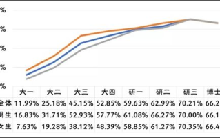 刑法上进入式性行为的定义与法律解析