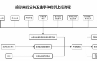 imToken提现到交通银行详细流程与安全指南