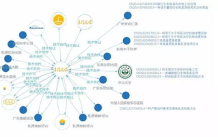浙江天煌科技实业有限公司,创新技术引领行业发展-企业实力解析