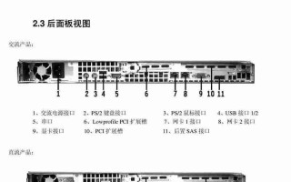 浪潮英信NF195E节能服务器手册