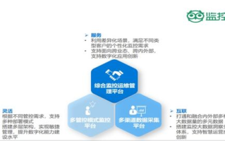 2025年区块链App革新潮：哪些应用将重塑数字生活？
