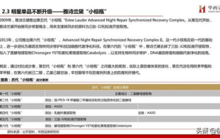 imToken钱包正版下载终极攻略：保障数字资产安全管理