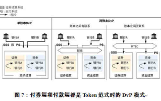 imtoken钱包取消交易核心流程解析-防止资金损失指南