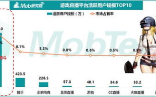 高清在线直播观看指南-合法平台与技巧解析