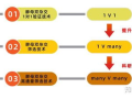 足球比赛实时数据提供,提升观赛体验与战术分析-技术解析与应用