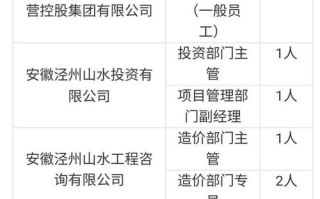 打造完美区块链工程师简历：关键技能与要点梳理
