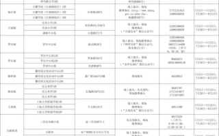 10部笑到崩溃的电影，欢笑无限-喜剧电影盘点