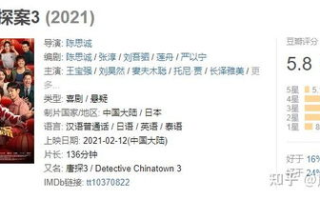 唐人街探案3票房大卖,三部曲票房解析-市场现象与成功要素