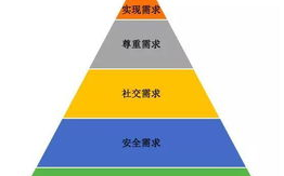 2025年：揭秘区块链ICO建群之道，掌握社群运营新风向