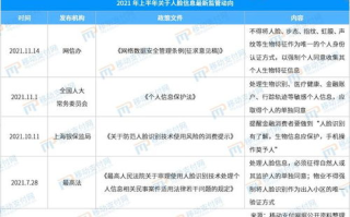 imToken国内用户规模解析,市场份额与数据统计洞察