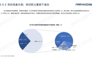 2023亚马逊欧洲站运营策略与优化技巧解析