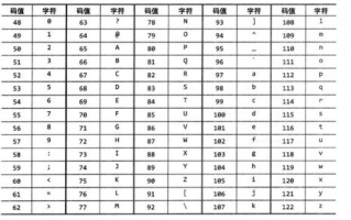 亚洲尺码与欧洲尺码区别-购物指南与解析