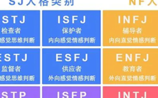 mbti人格测验16种人格_mbti人格测验16种类型全面解析