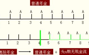 爱的厘米：情感深度的精准衡量-人际关系的应用解析