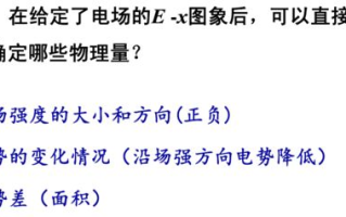 复仇者联盟4,终局之战剧情解析与角色塑造-漫威电影宇宙完美收官