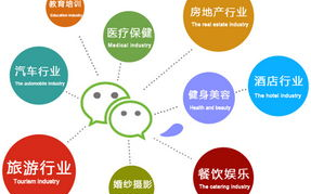 华北电力大学科技学院,电力科技人才培养-学术优势与就业前景解析