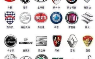 区块链项目路演PPT制作攻略：如何吸引投资者的目光？