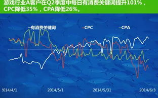 星际精灵蓝多多：神秘天体的探索与解析