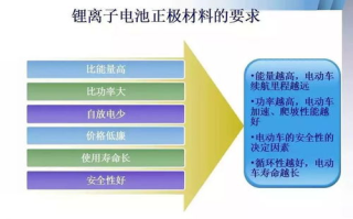 imtoken添加FIL操作详解，Filecoin钱包管理终极指南