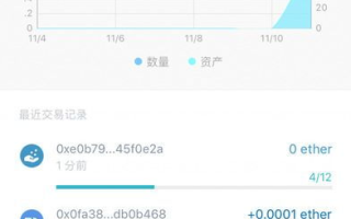 imtoken国际钱包安全策略解析