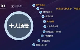 区块链App应用潮来临：未来已来，你准备好了吗？