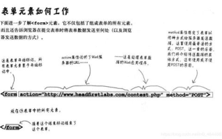 揭秘MGK区块链官网：深入探究其技术与应用前景