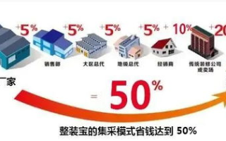 玉溪区块链香烟：科技与传统产业的完美融合