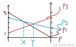 罪域解析，网络安全威胁与应对策略-全面剖析