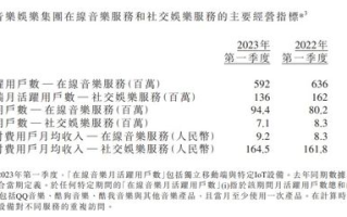 2023最新款流行歌曲免费播放大全-随时随地畅享音乐
