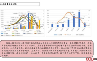 区块链研究院岗位：未来职业发展的新机遇