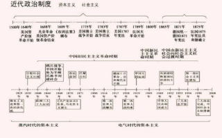 《大军师司马懿之军师联盟》全集深度解析-三国历史与影视呈现