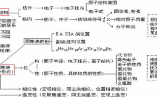 枭雄特质与历史影响-人物行为模式分析