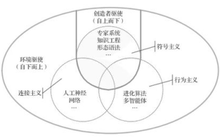 已满十八岁可以去人工授精吗-法律与伦理解析