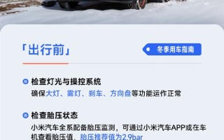 雷军发布冬季用车指南：低电量别长时间放严寒户外