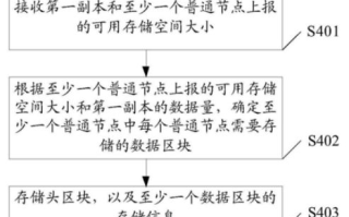 imToken私钥找回指南 - 关键操作与安全防护