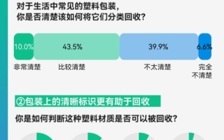 imToken转账失败全面解析：8大原因与7步解决指南