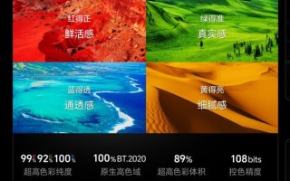 RGB-Mini LED 跨代打击SQD-Mini LED ！三大维度完胜 成高端电视首选