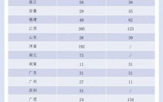 全国电视直播频道大全,一览无余-搜索优化指南