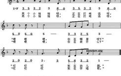 少儿歌曲100首大全,启蒙音乐教育宝库-精选曲目解析