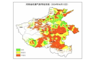 田间管理策略,提升作物产量-高效农业作业解析
