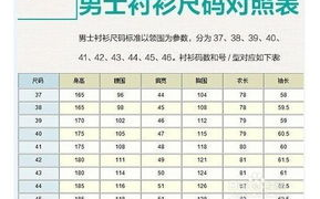 国产尺码与欧洲尺码表对照表对比-购物尺寸转换指南