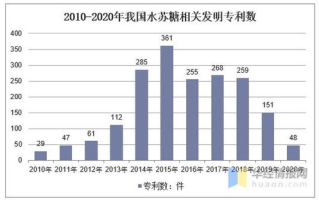 区块链技术新篇章： Fabric如何引领行业变革？
