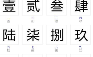 合同金额阿拉伯数字转大写标准规范详解【教程】