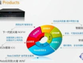 宇视科技,安防监控解决方案-视频监控技术解析