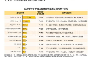 国产电视与欧洲电视比较-技术性能与设计风格解析