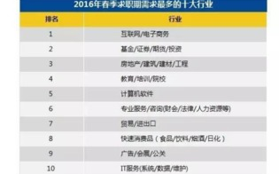App下载指南-如何高效选择与安装手机应用程序