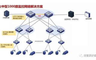 imToken和波宝钱包全面评测：区块链资产管理的终极选择指南