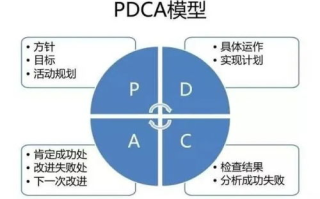 不负韶华，行稳致远-实现自我价值的策略解析